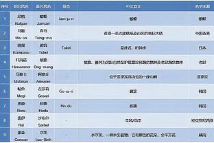 FIFA官方：朝鲜vs日本的世预赛取消，不会重新安排