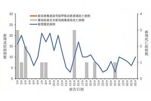 RAYBET雷竞技网址截图2