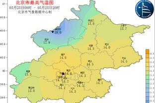 乔治：我们还在努力解锁4巨头的真正潜力 一旦搞清楚那将会很恐怖