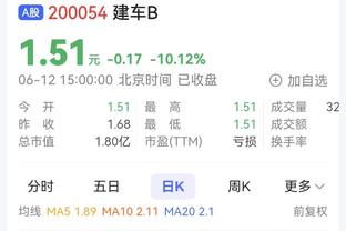 利物浦队史最年轻破门球员榜：伍德伯恩居首，丹斯、库马斯前十