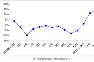 都能撑到明年吗？英超主帅下课赔率：波帅升至第四，滕哈赫第二