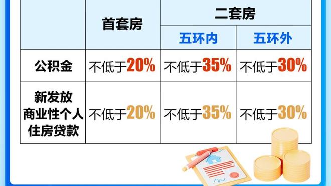 阿日条款？西热直播称CBA将禁止合同期内球员休赛期打商业比赛