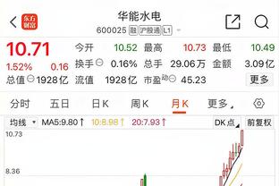 希勒：2024欧洲杯索斯盖特可以让沃特金斯首发，让凯恩踢10号位